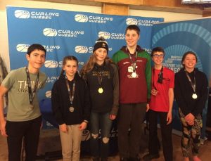 Finalistes et gagnants concours habileté Interjeux