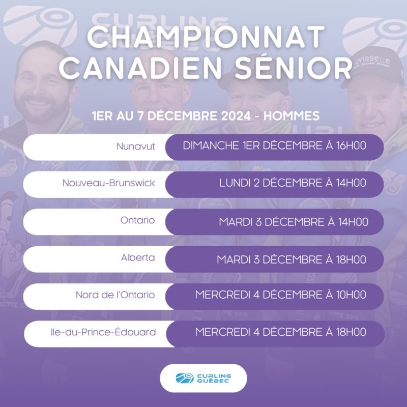 Gabarits MS - Curling Québec (84)