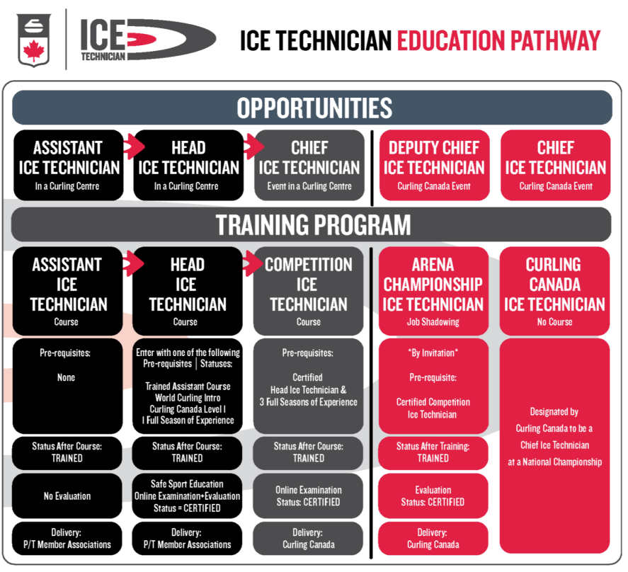 Capture d’écran 2025-11-11 092701